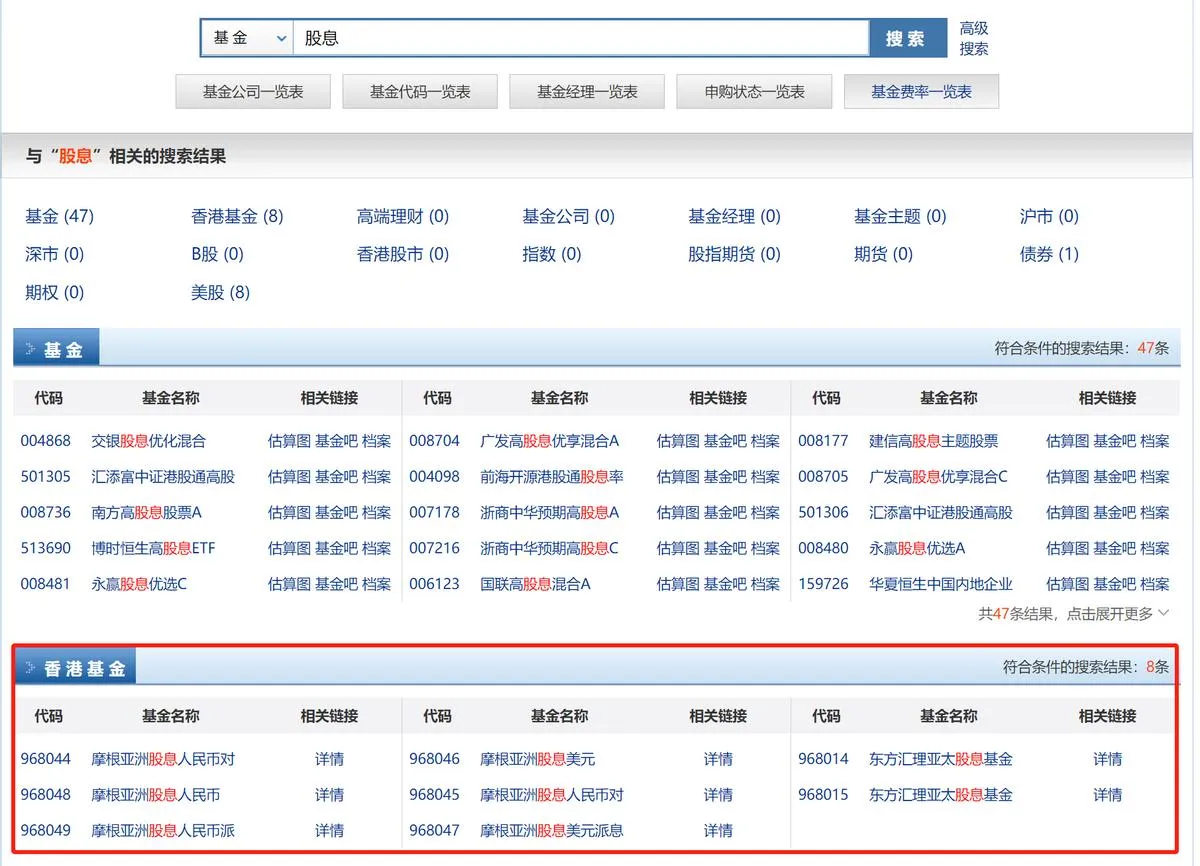 挖到一只每月分红的海外股息基金！