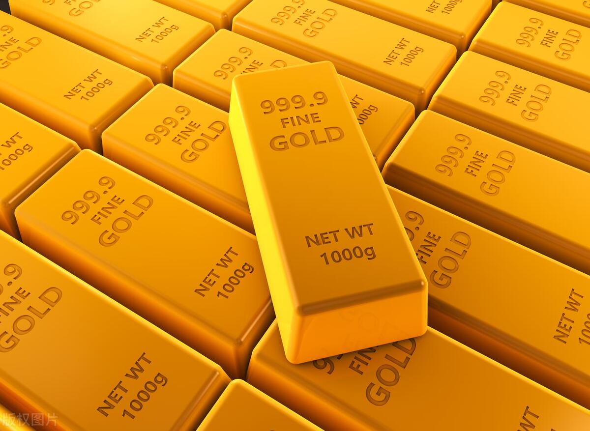 现货黄金风险管理：设置止损与止盈策略