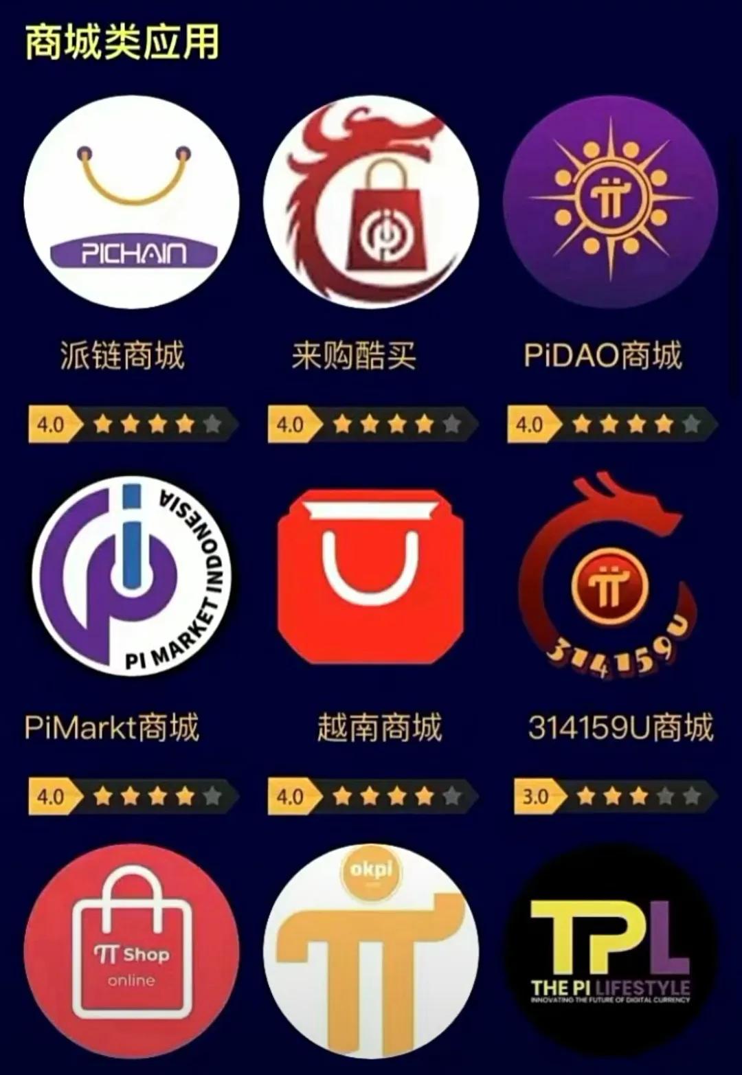 Pi Network生态大爆发Pi Network