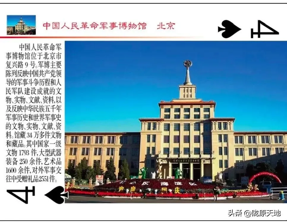 国家一级博物馆名录之4：中国人民革命军事博物馆