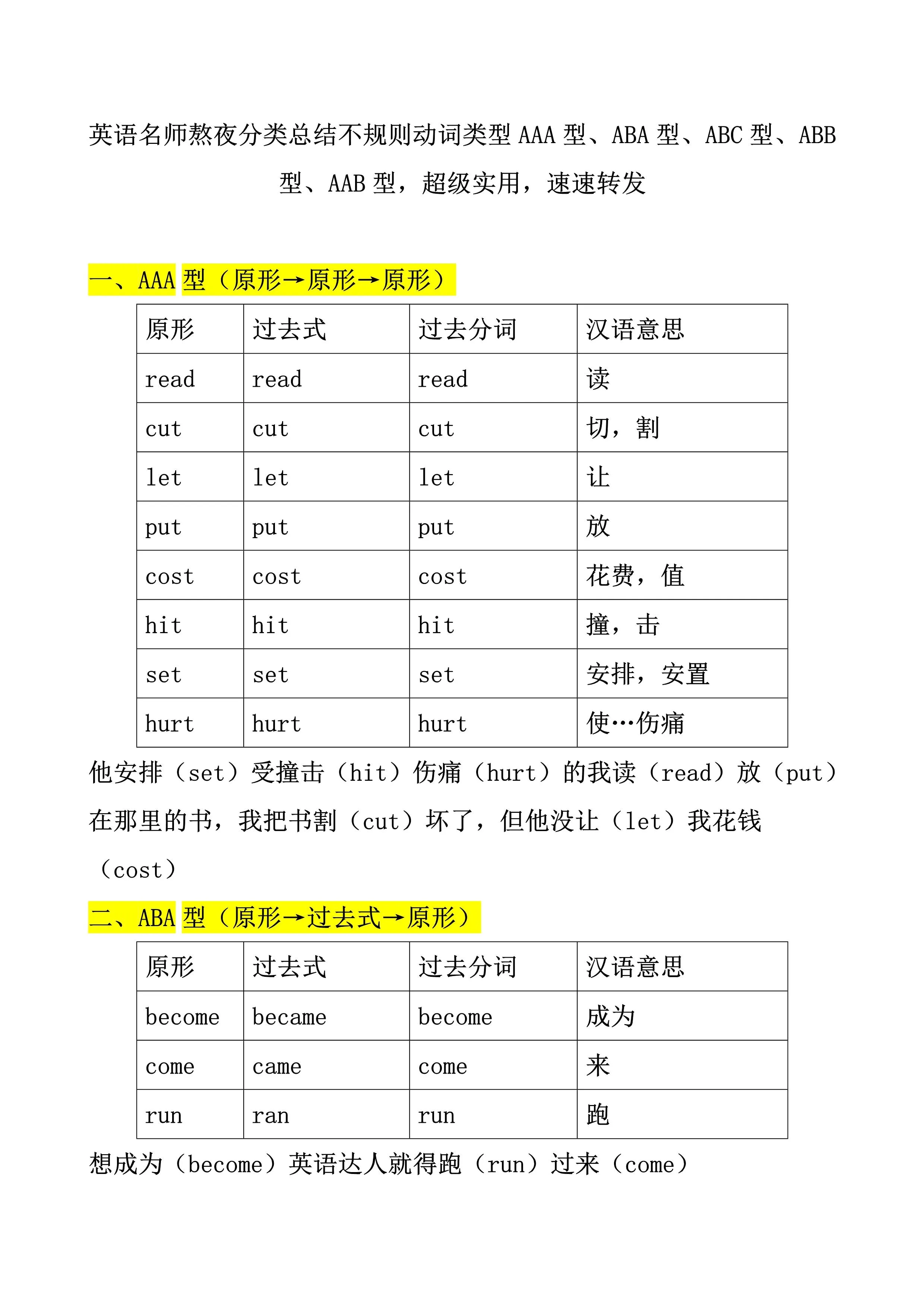 英语不规则动词类型AAA型、ABA型、ABC型、ABB型、AAB型，请保存