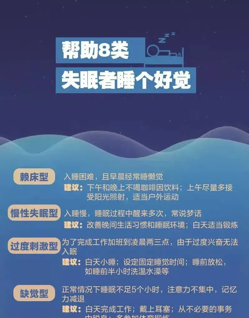熬夜与不熬夜，过的是不一样的人生（深度好文）