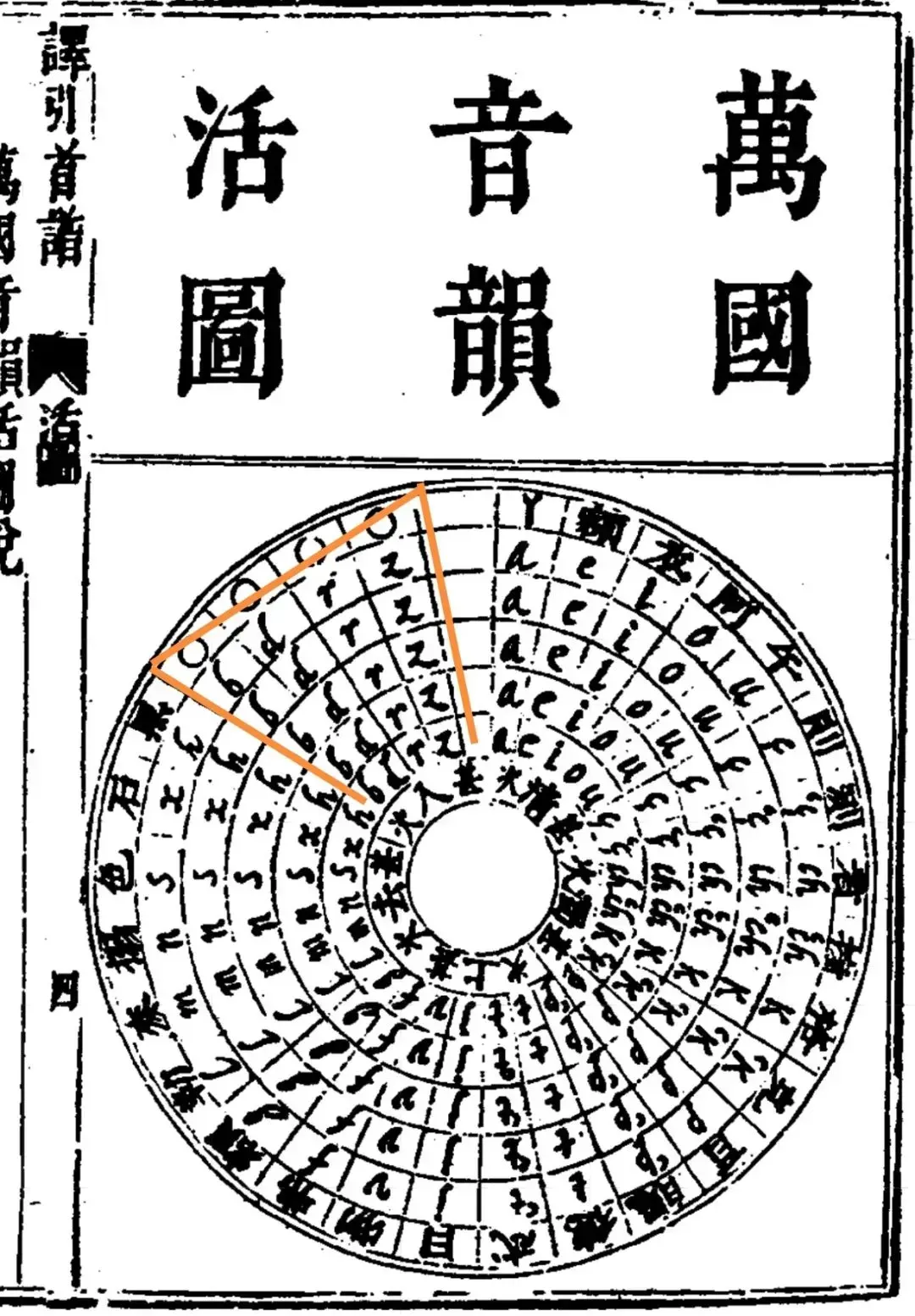 石破天惊！17世纪之前拉丁字母根本不存在！铁证如山！
