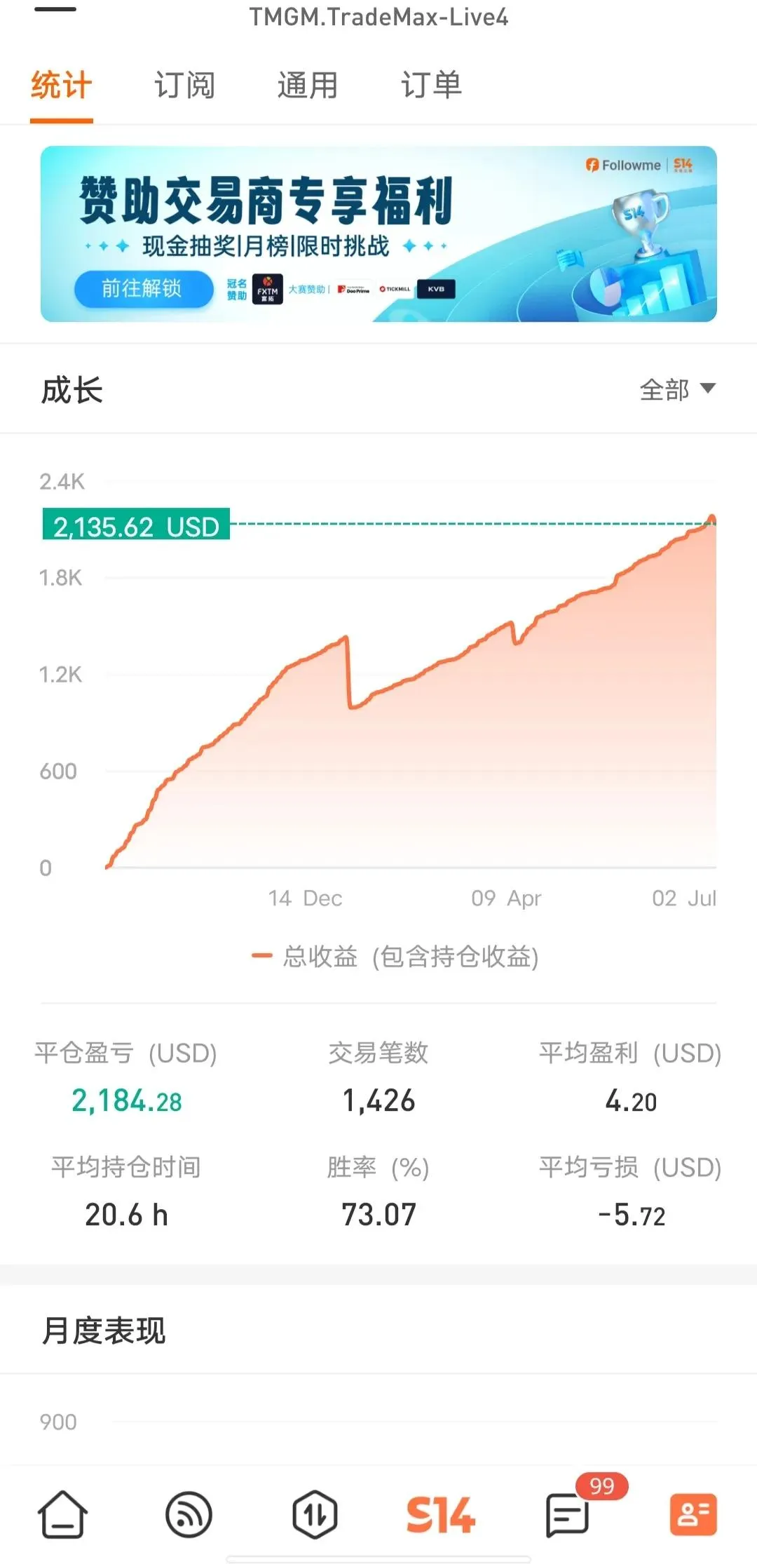 外汇马丁与网格交易策略：风险与机遇的博弈