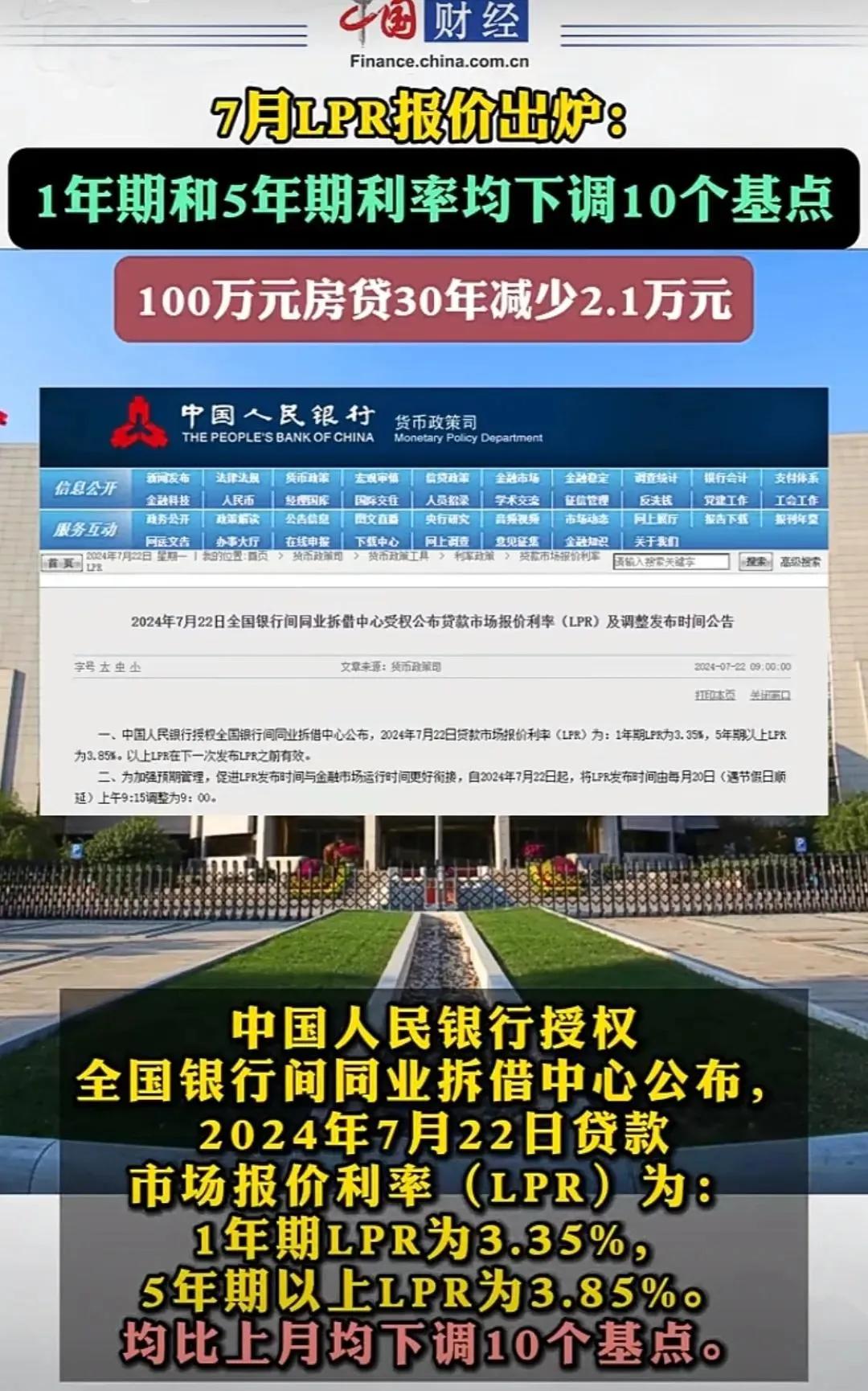 房贷利率继续下调，能启稳房价了吗？是不是已经到底了？