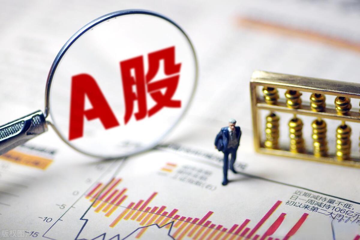 价值投资如何评估市场价格与安全边际关系？