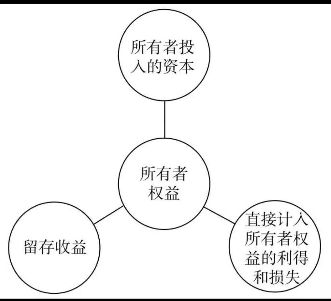 交通银行：利润分配略增承诺持续高分红回报股东