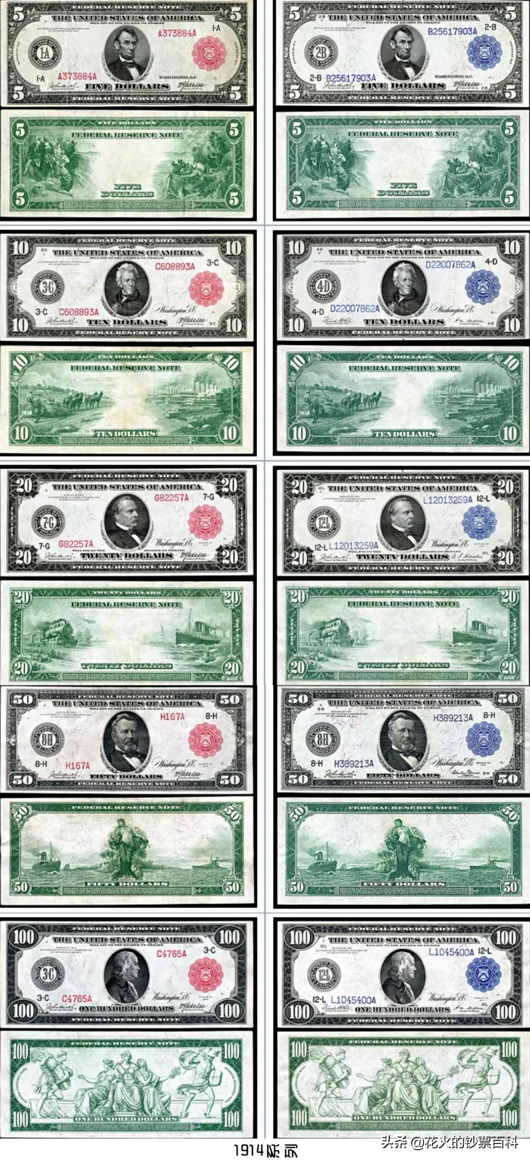 美元系列2」美元的改版