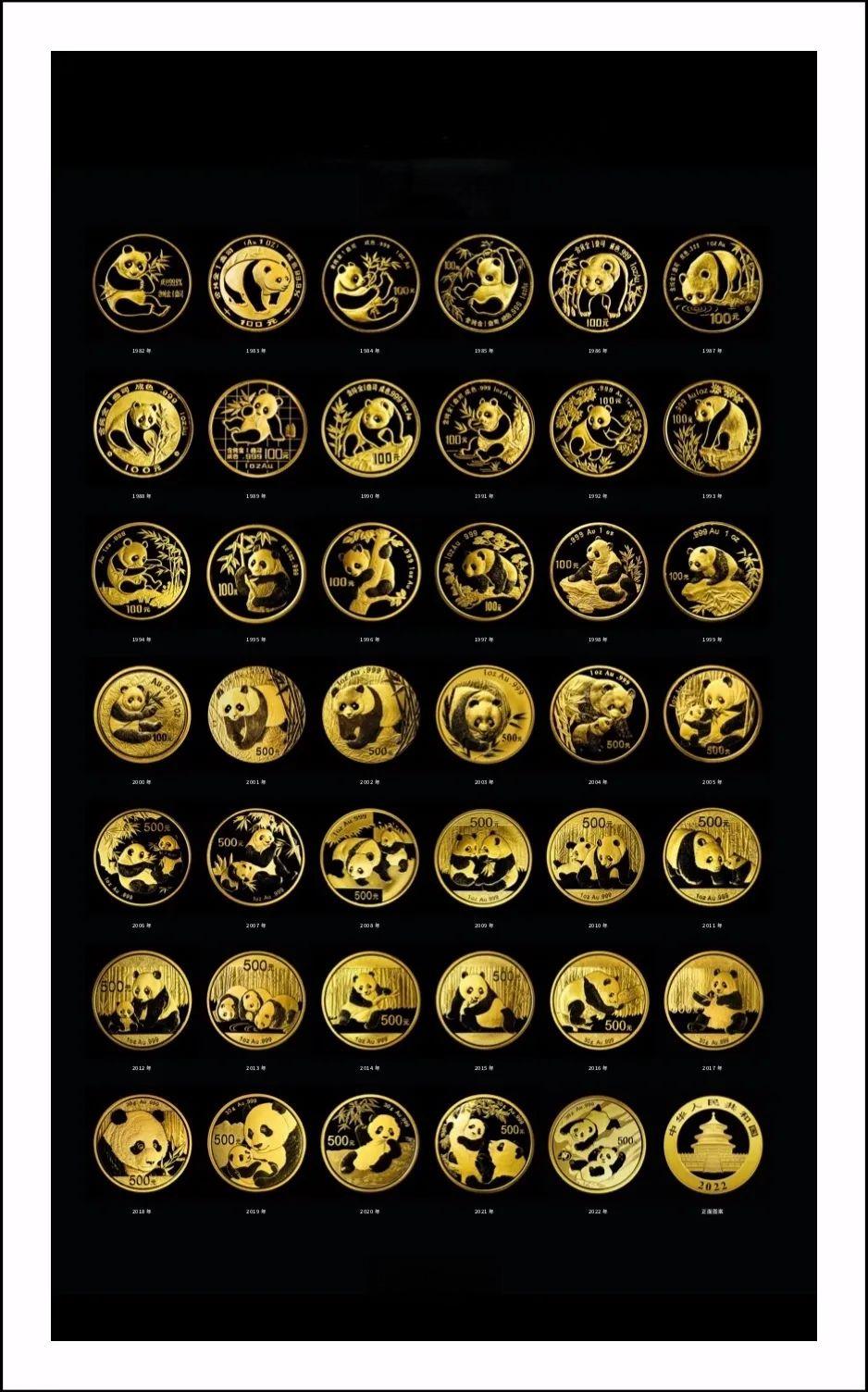 熊猫金币为啥值得收藏？有哪些官方购买渠道？你想知道的都在这里