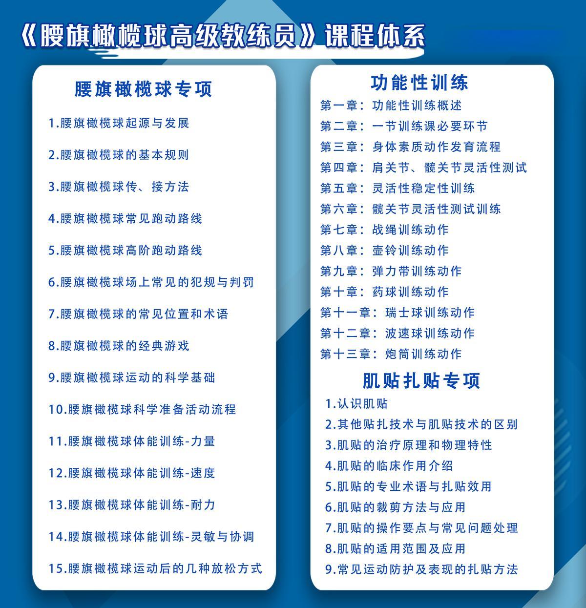 全新就业需求—腰旗橄榄球高级教练员