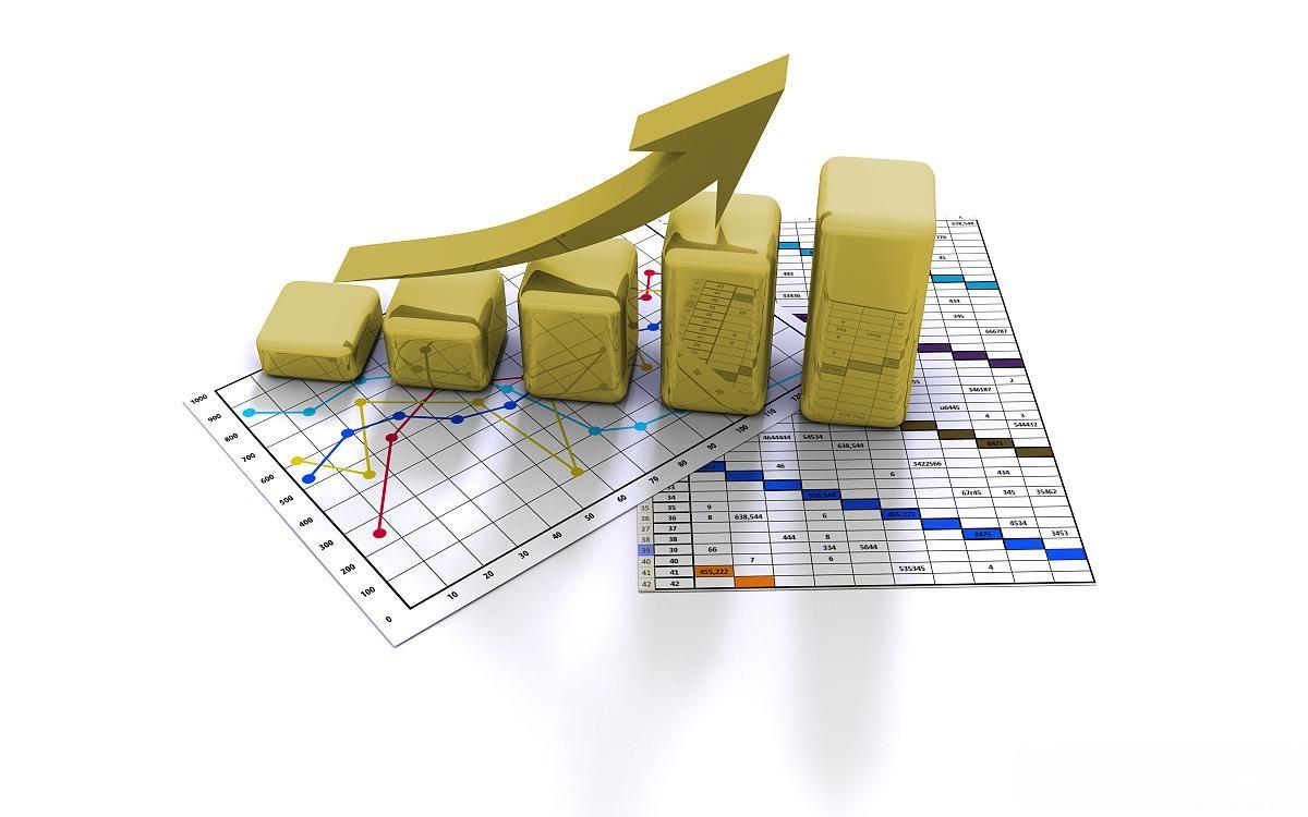 衡量公司盈利能力的五个指标