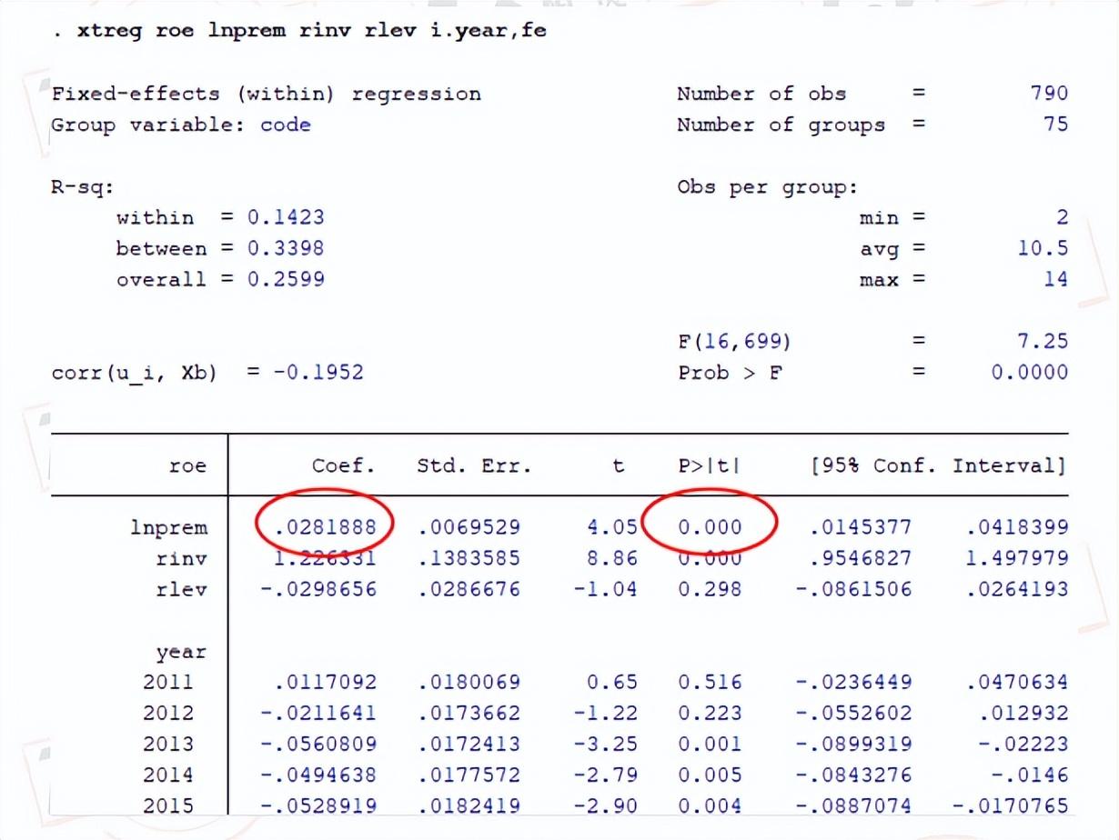 事业单位经济知识：寡头垄断市场
