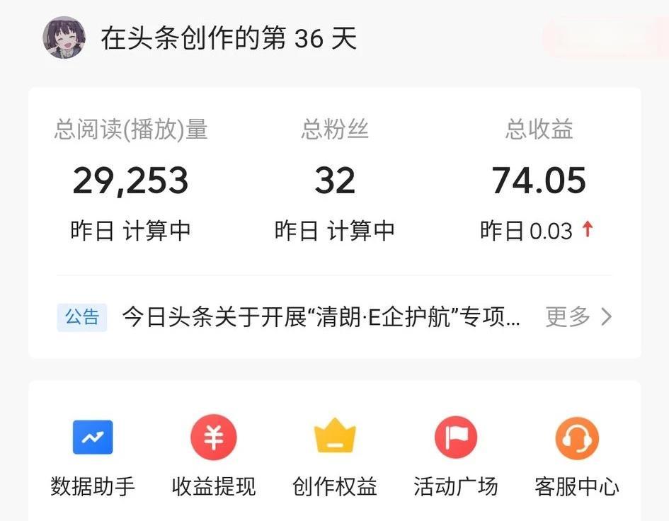 內容創作技巧：吸引讀者眼球的方法