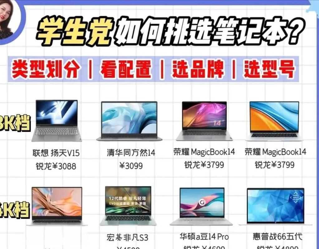 大学生笔记本电脑推荐