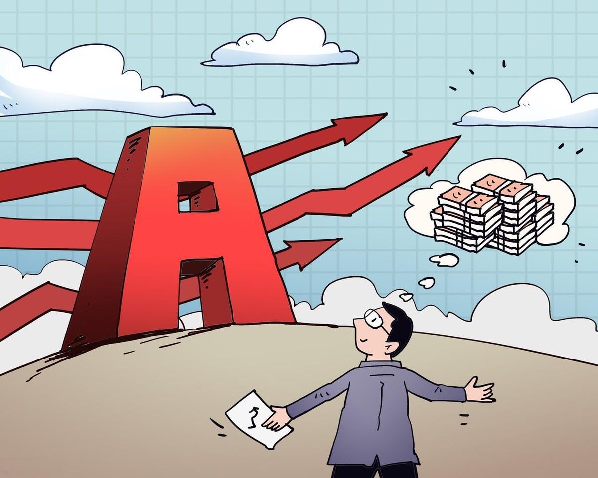 10 分钟读懂技术指标与实际操作的差异