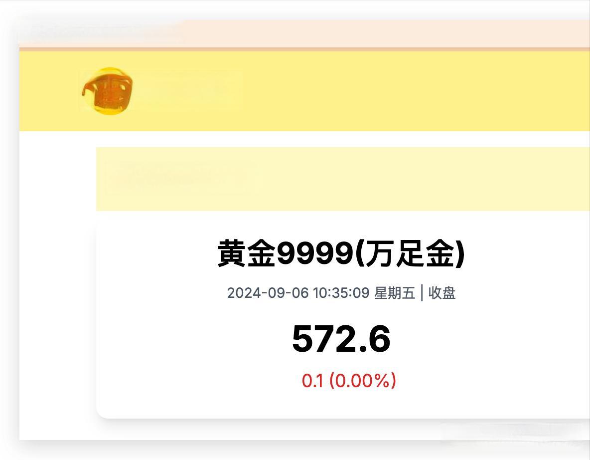 今日(09.06)最新国内/国际金价价格表和水贝/品牌黄金多少钱一克