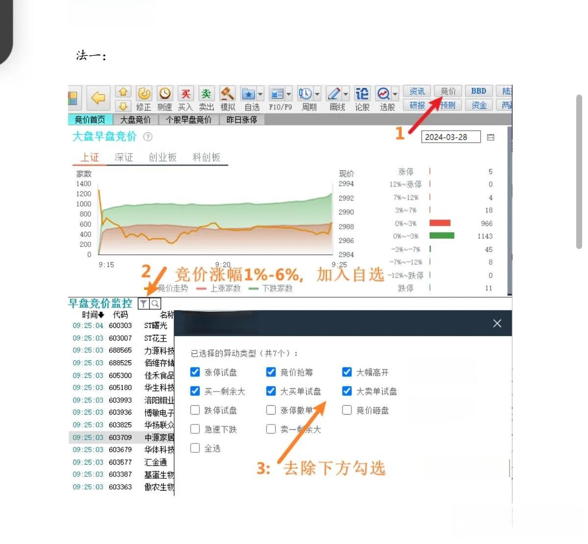 集合竞价的规则，和一些操作技巧。