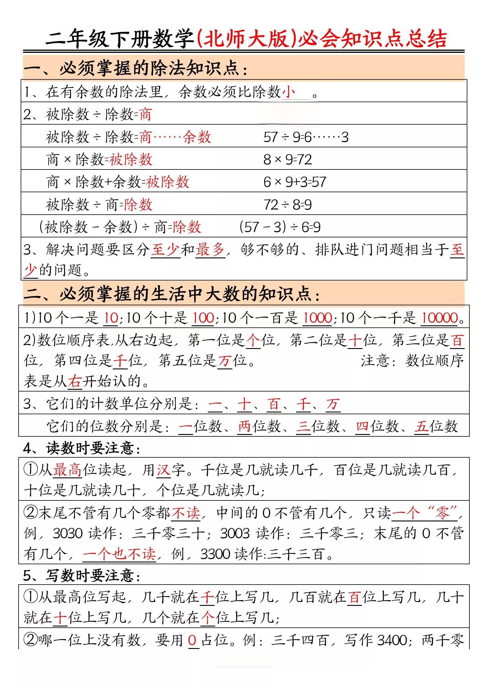 二年级下册数学（北师大版）知识点总结，务必掌握，全都是必考点