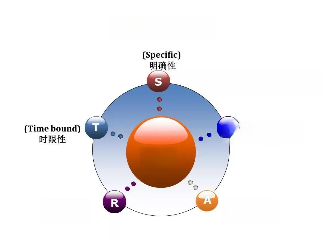 高质量内容营销提升品牌影响力的策略