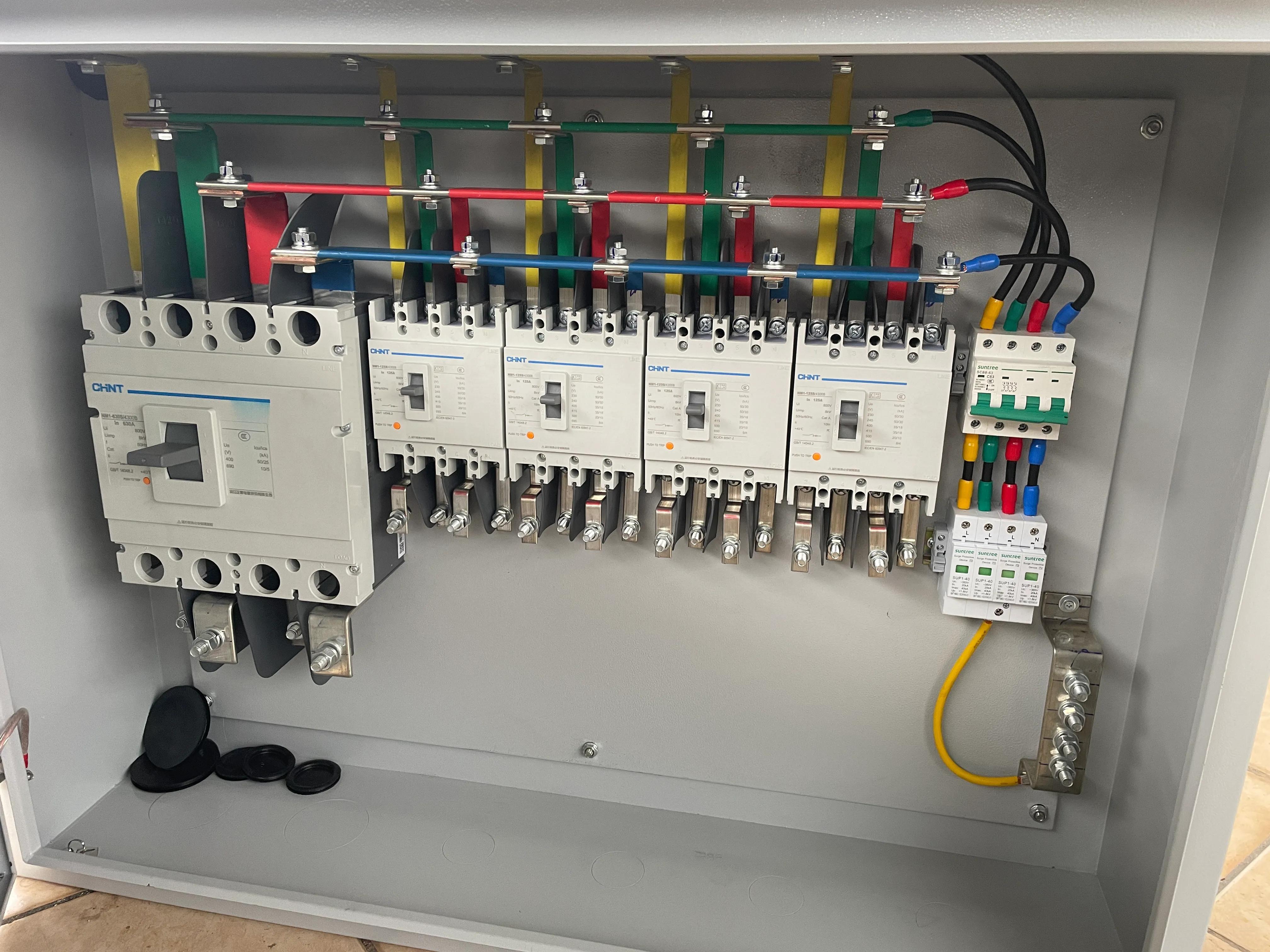 宏观经济指标PMI