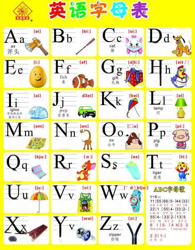 如何学习26个英文字母
