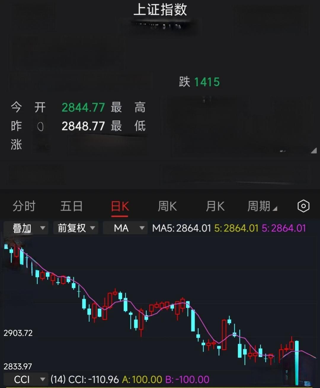 股票分红靠谱吗？