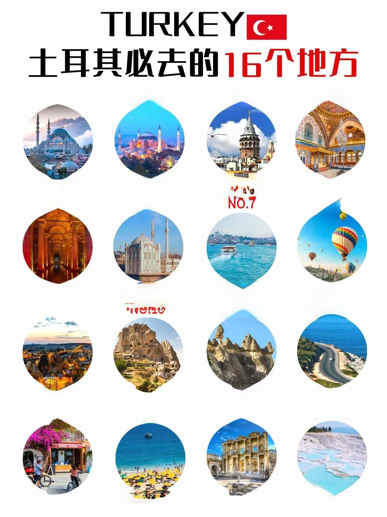 土耳其旅游攻略：必去景点与特色体验