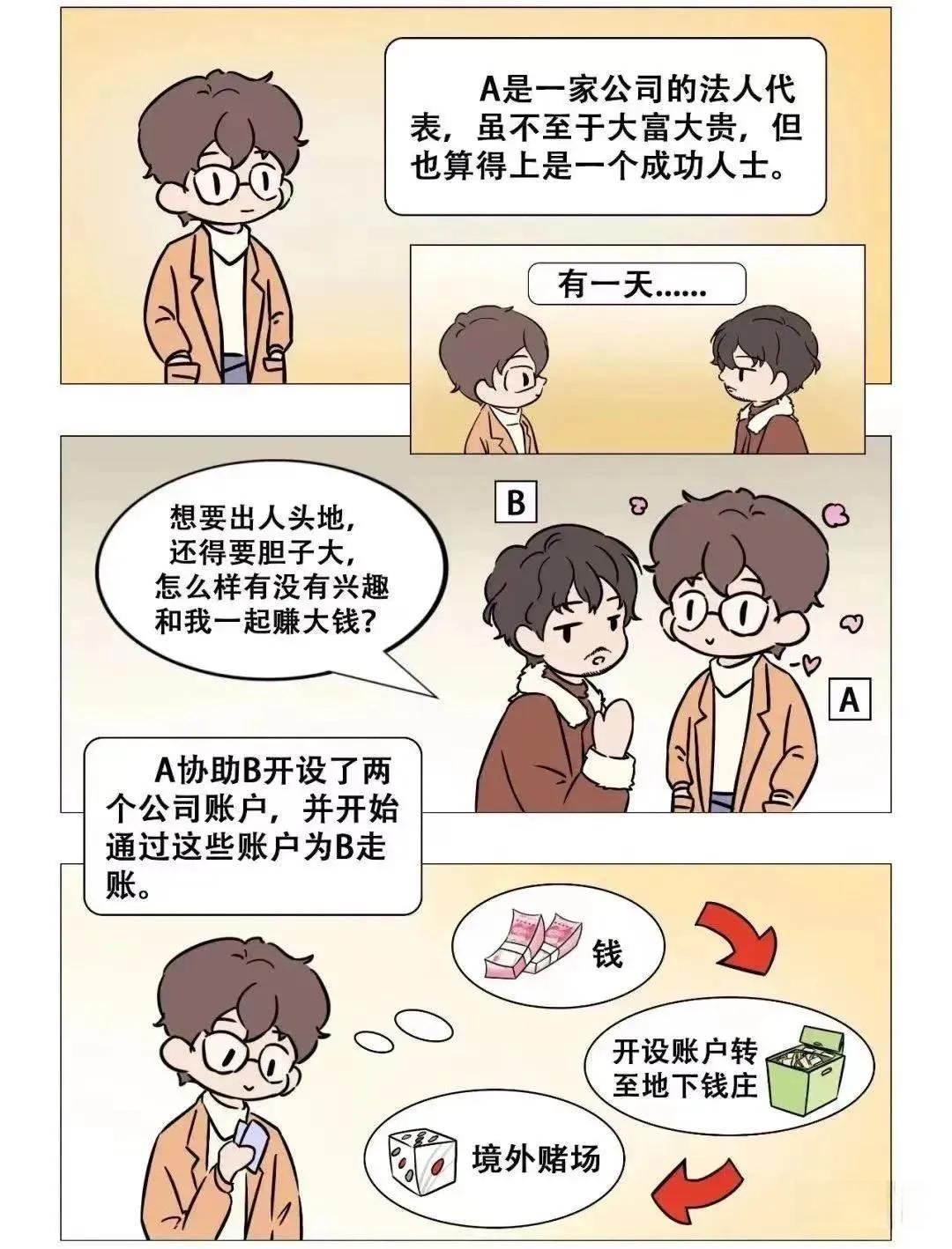 洗钱的罪与罚