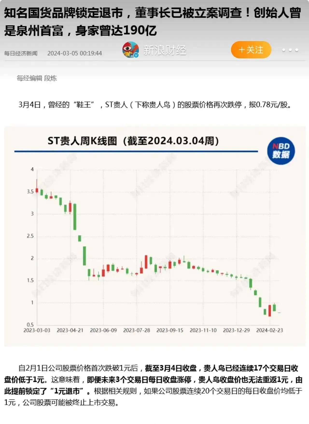 A股体育第一股”锁定退市