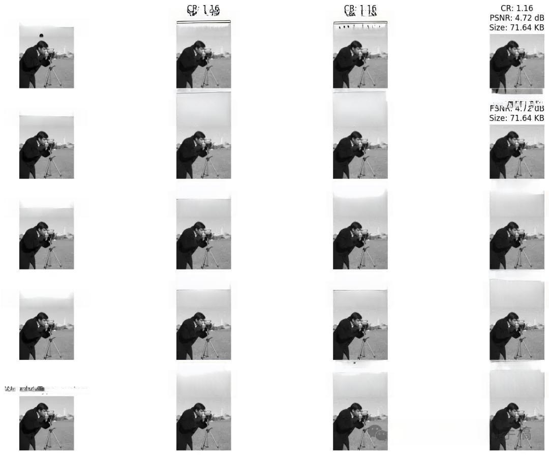 简单的基于小波变换的图像压缩（Python）