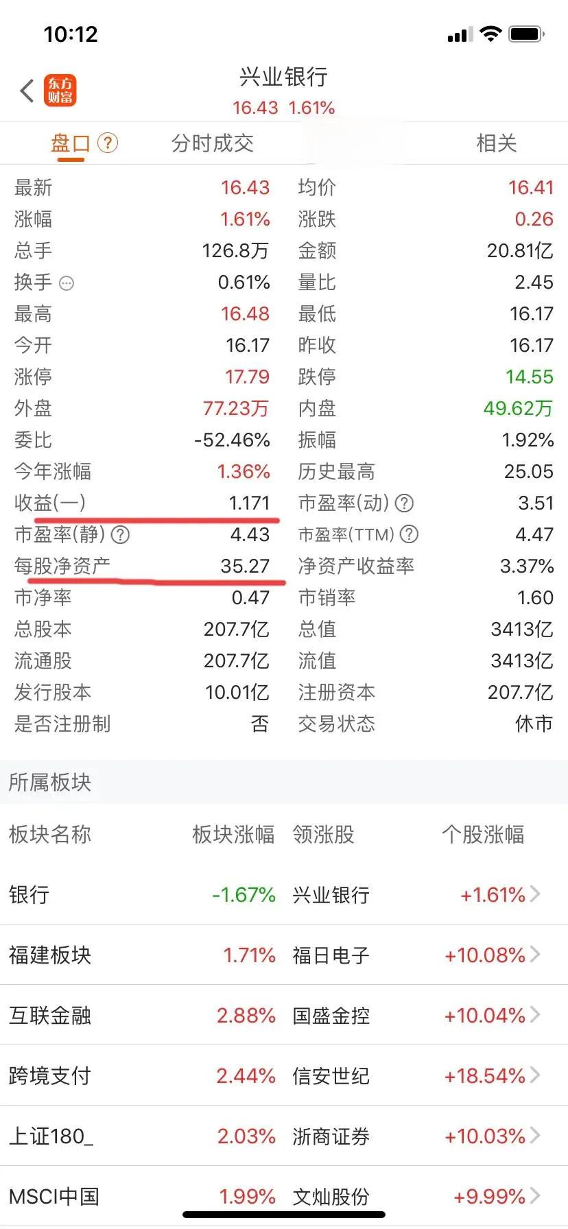 如何判断一只股的估值？最简单有效的方法速看！