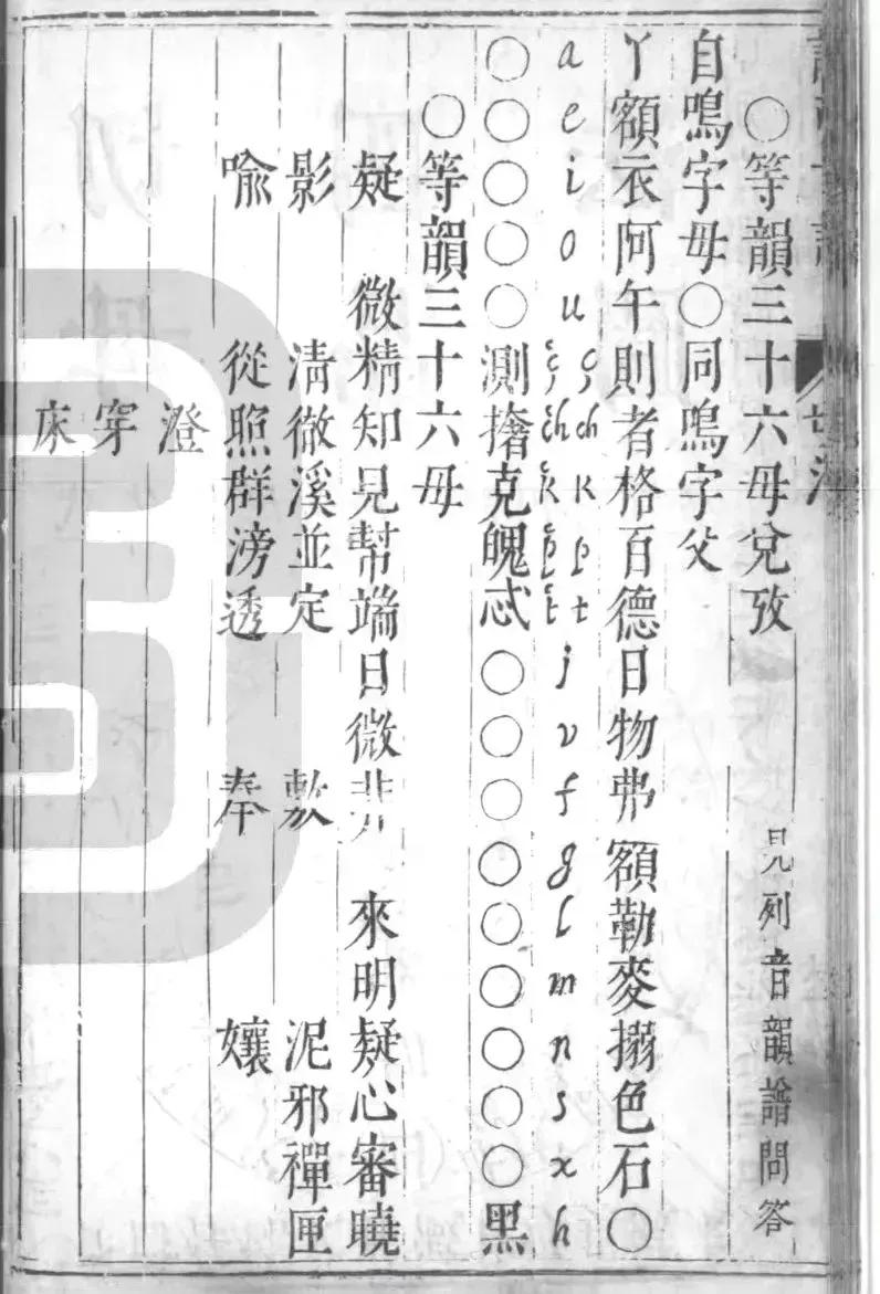 石破天惊!17世纪之前拉丁字母根本不存在!铁证如山! 石破天惊!17世纪之前拉丁字母根本不存在!铁证如山!