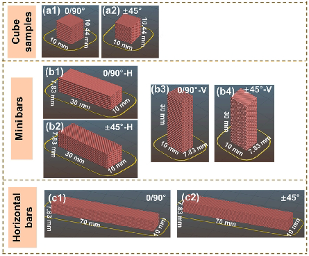 3D打印模型示意圖