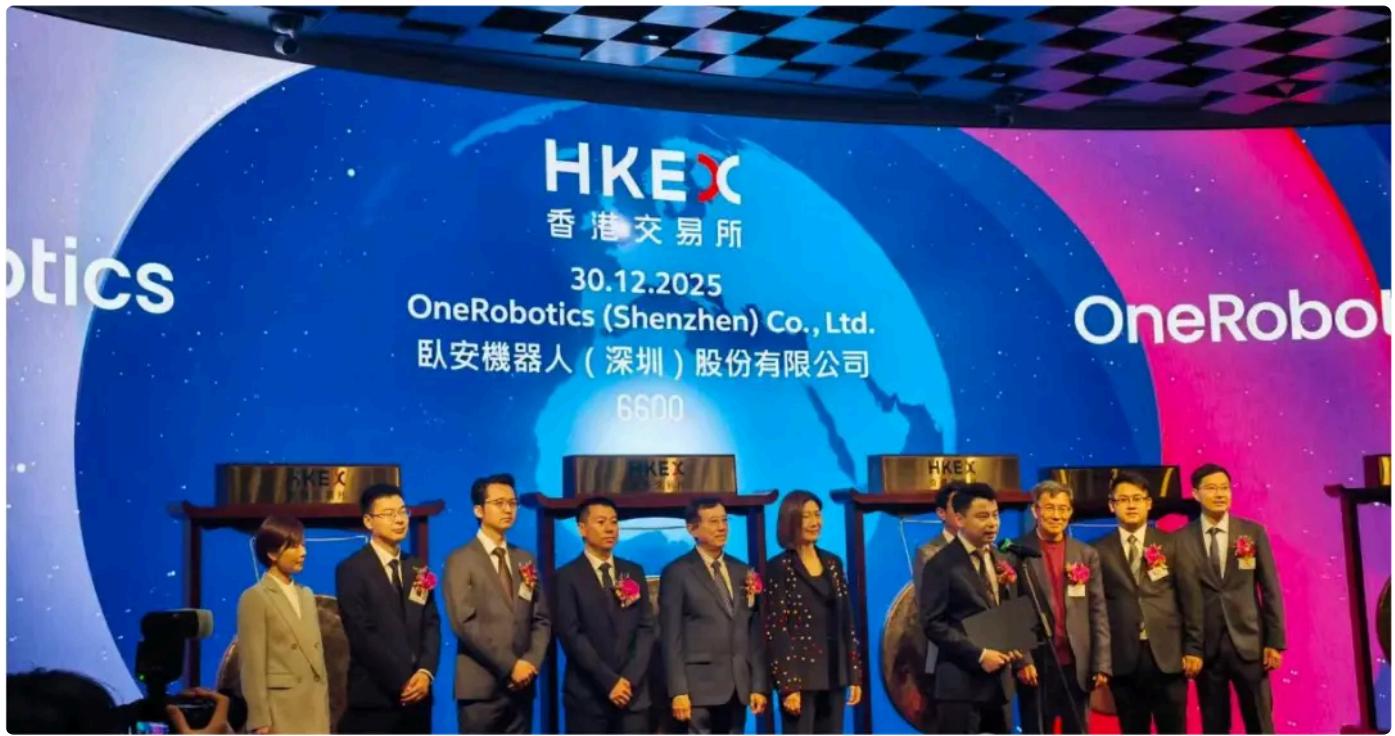 OneRobotics team celebrating HKEX IPO