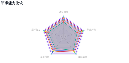 wenxiaobai